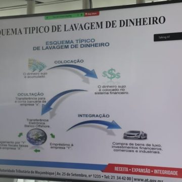 AT capacitada em matérias de combate ao branqueamento de capitais e financiamento ao terrorismo